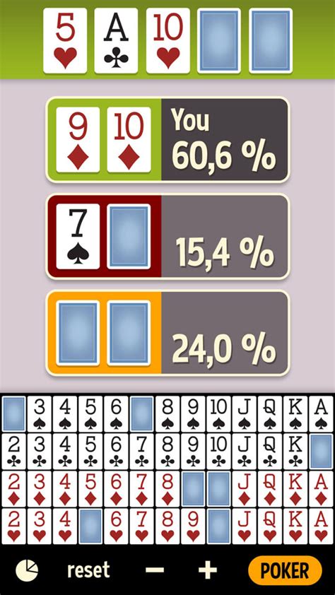 automatic poker odds calculator|Poker Calculator – Texas Holdem Poker Odds Calculator.